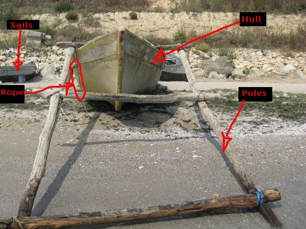 Creation of Sail Boat: Step 1